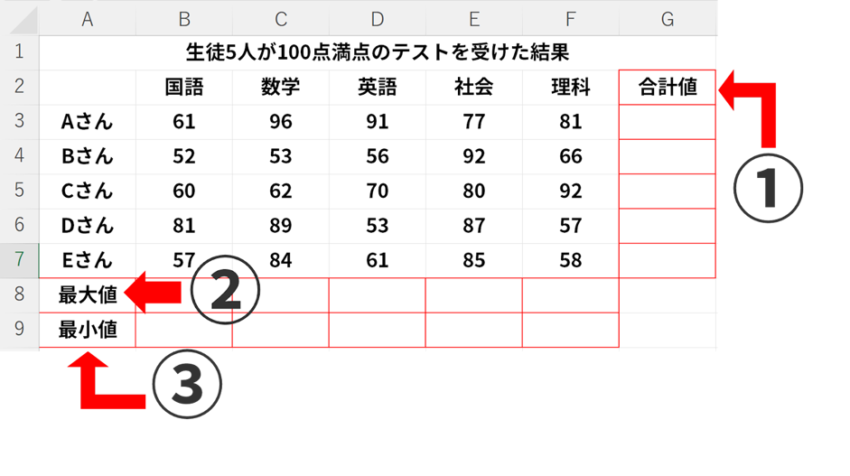 見本図