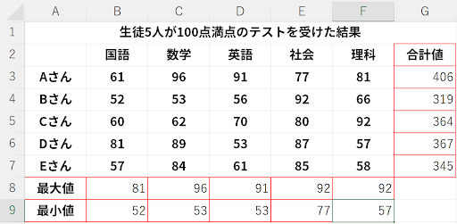 ベーシック3
