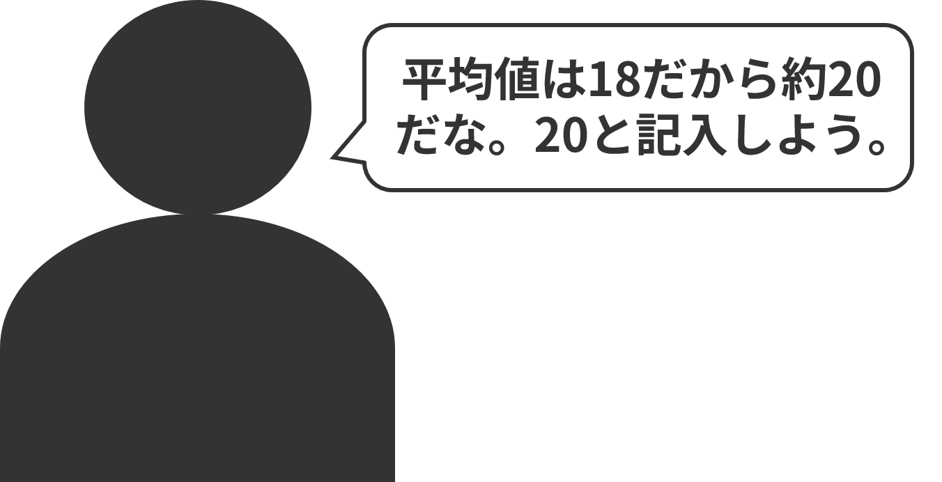 情報バイアス