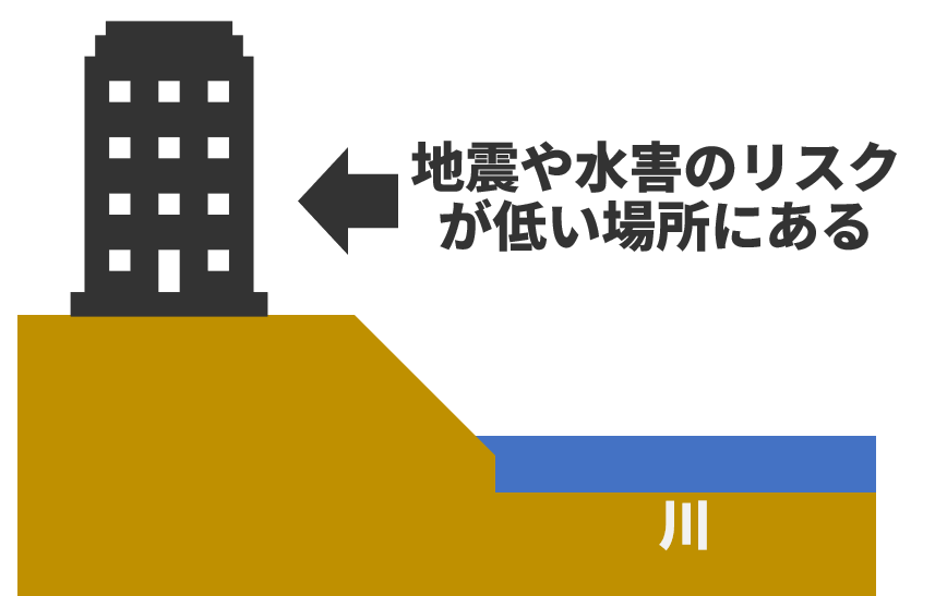 center1