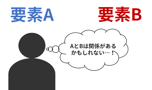 相関1