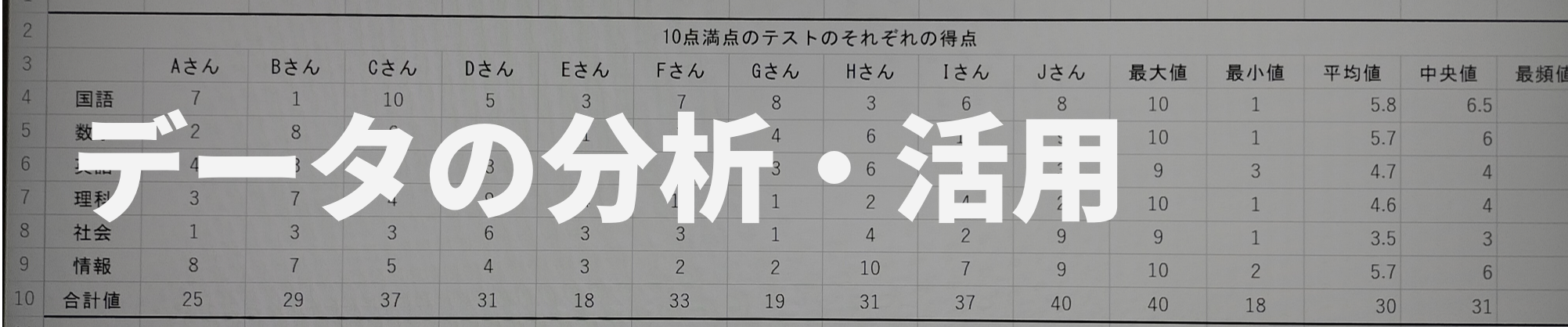 data0top