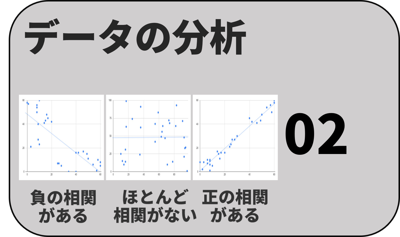 データ2