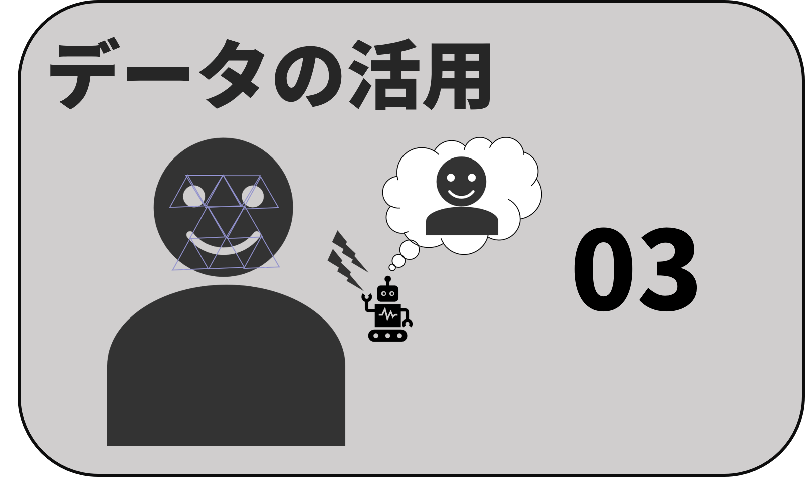 データ3