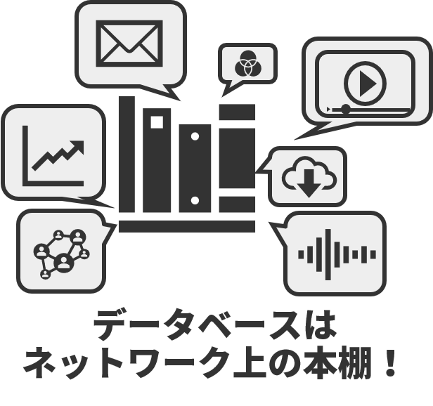 データベース
