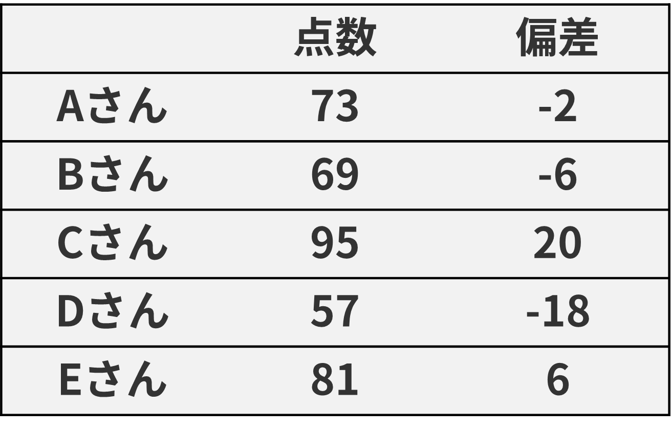先生