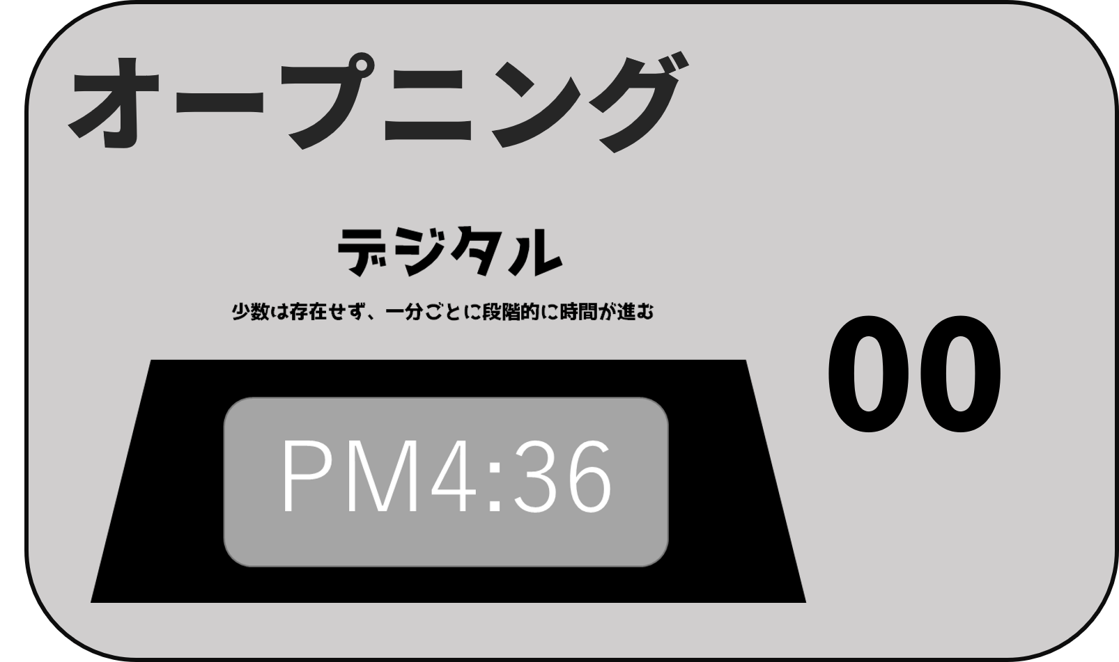 デジタル0