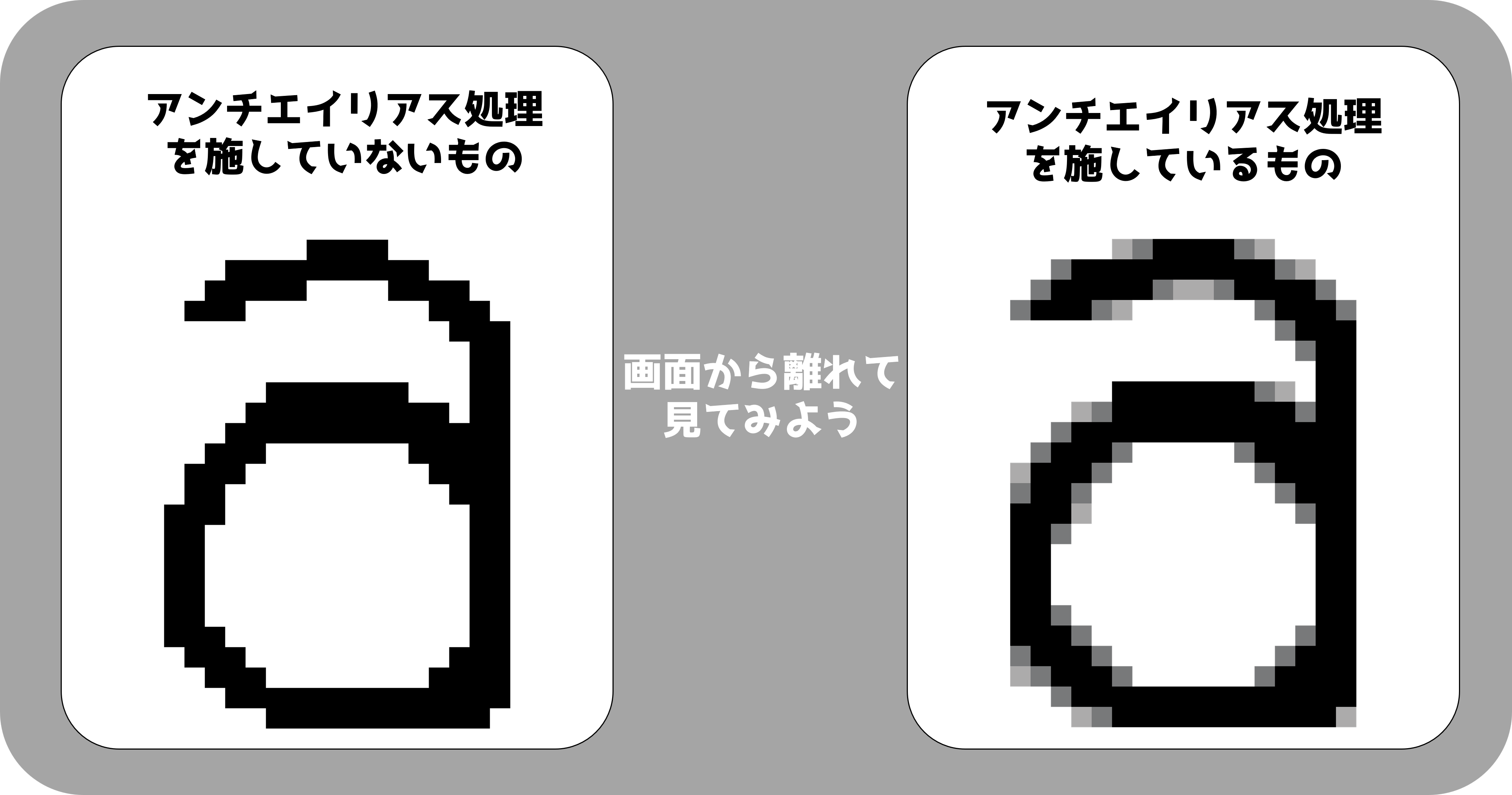 アンチエイリアス