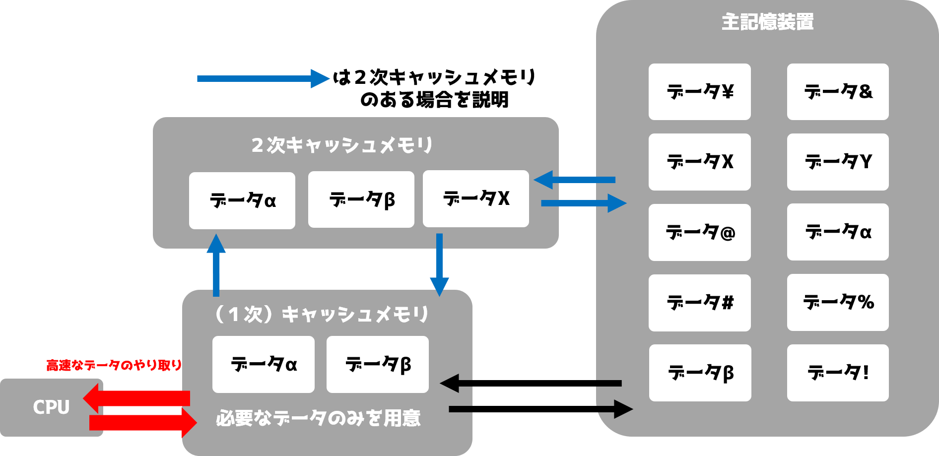 先生