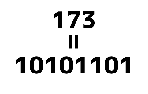 二進数