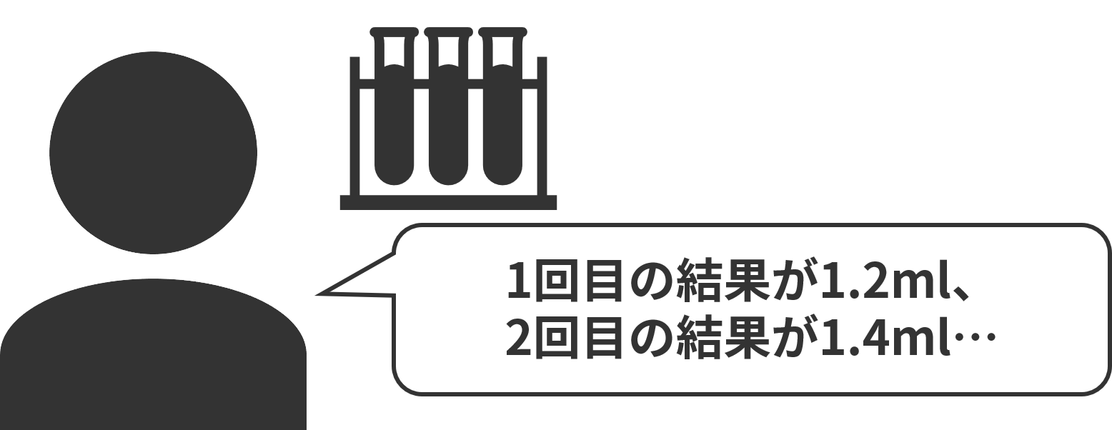 誤差