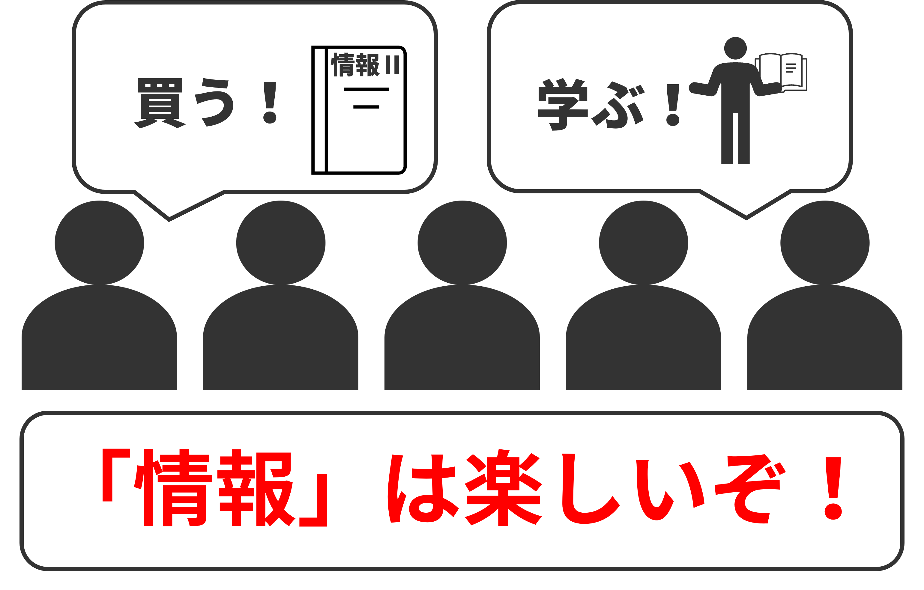 情報2