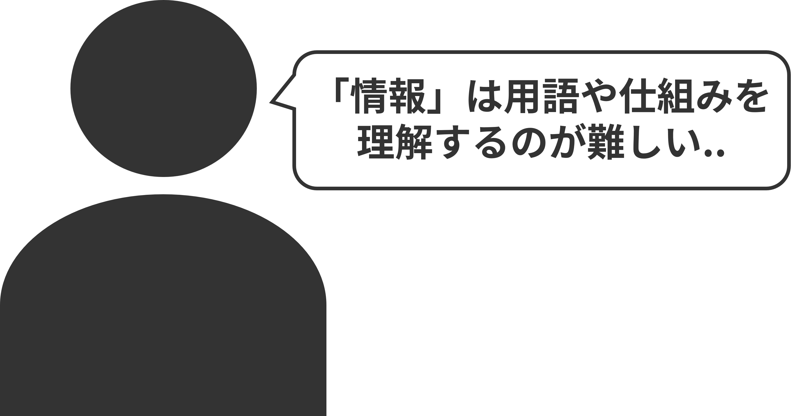 調査4