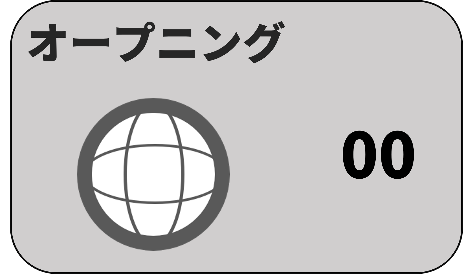 ネットワーク0