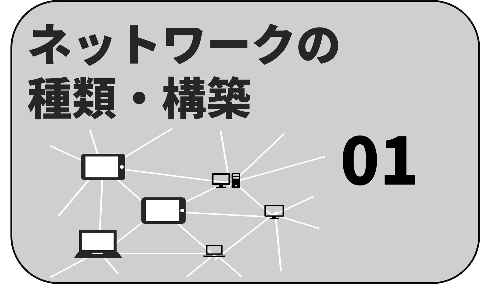 ネットワーク1