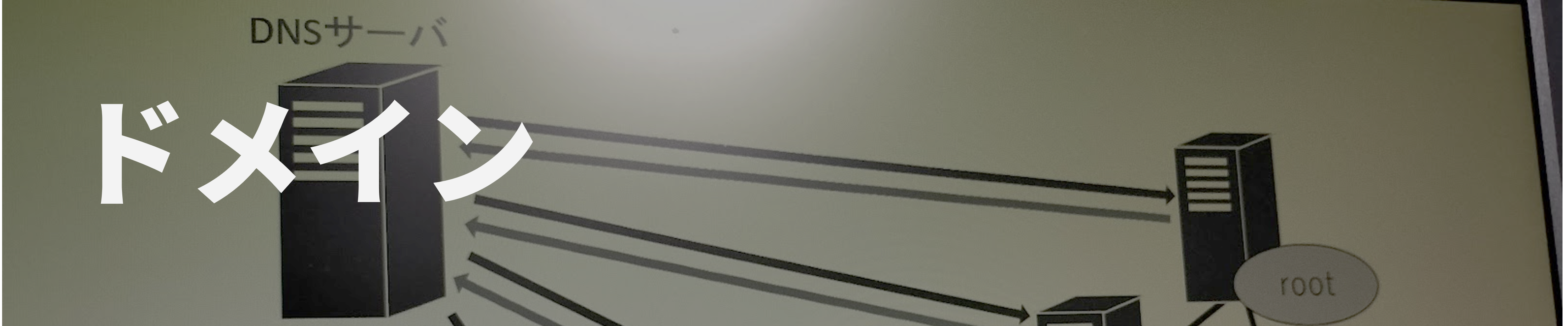 ネットワーク32top