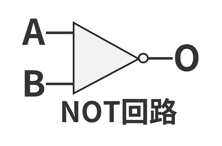 NOT回路
