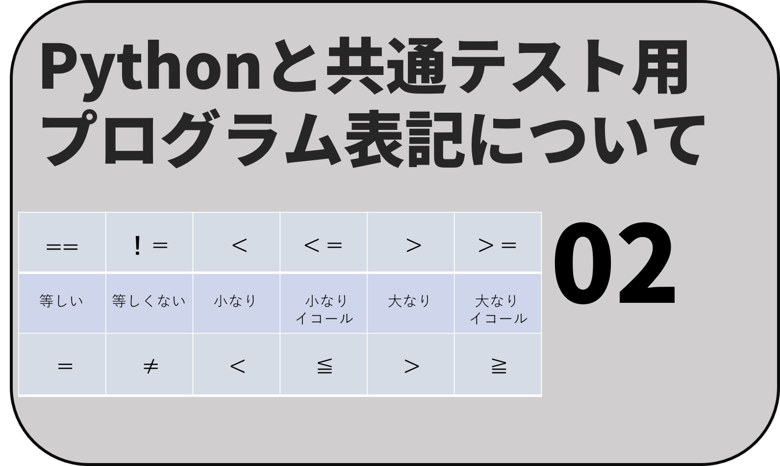 プログラミング2