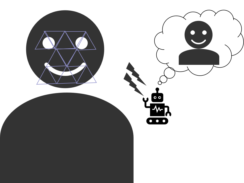 画像認識