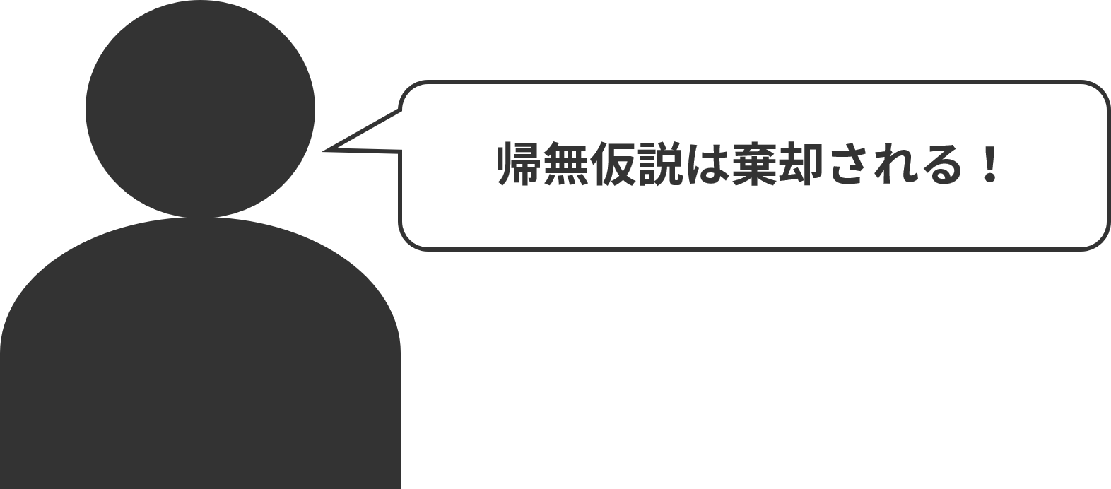 仮説の手順4