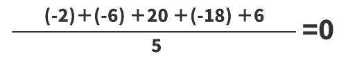 理由1