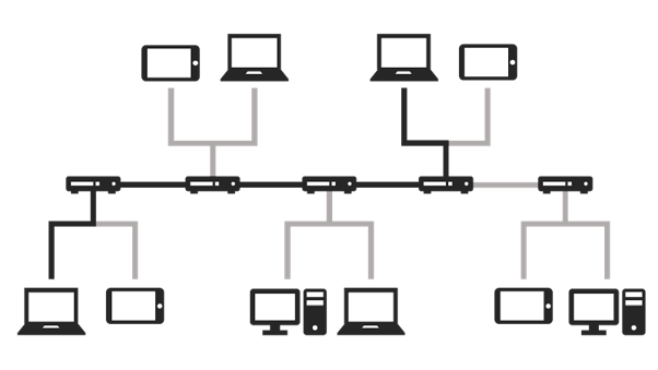 ネットワーク222