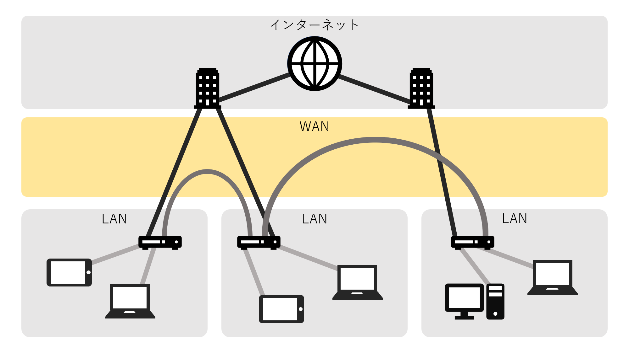 wan1