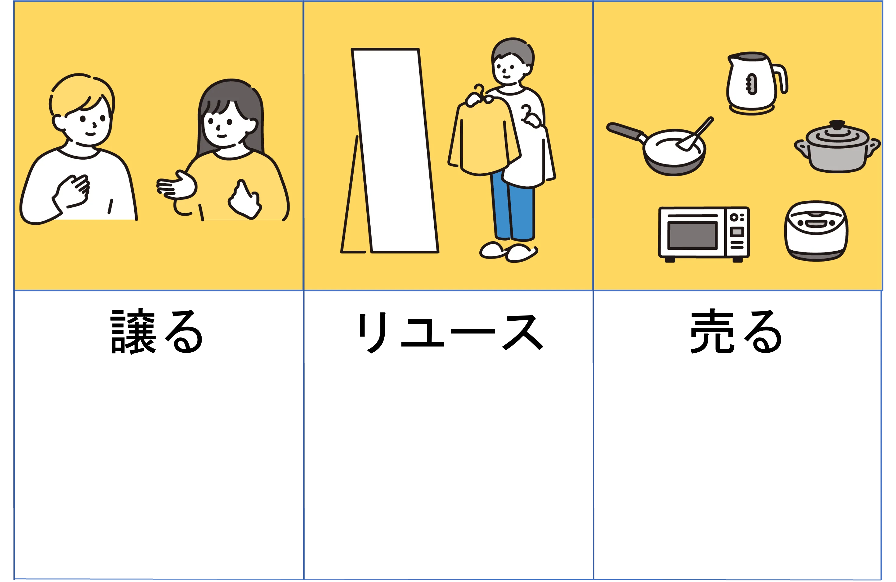 リユース