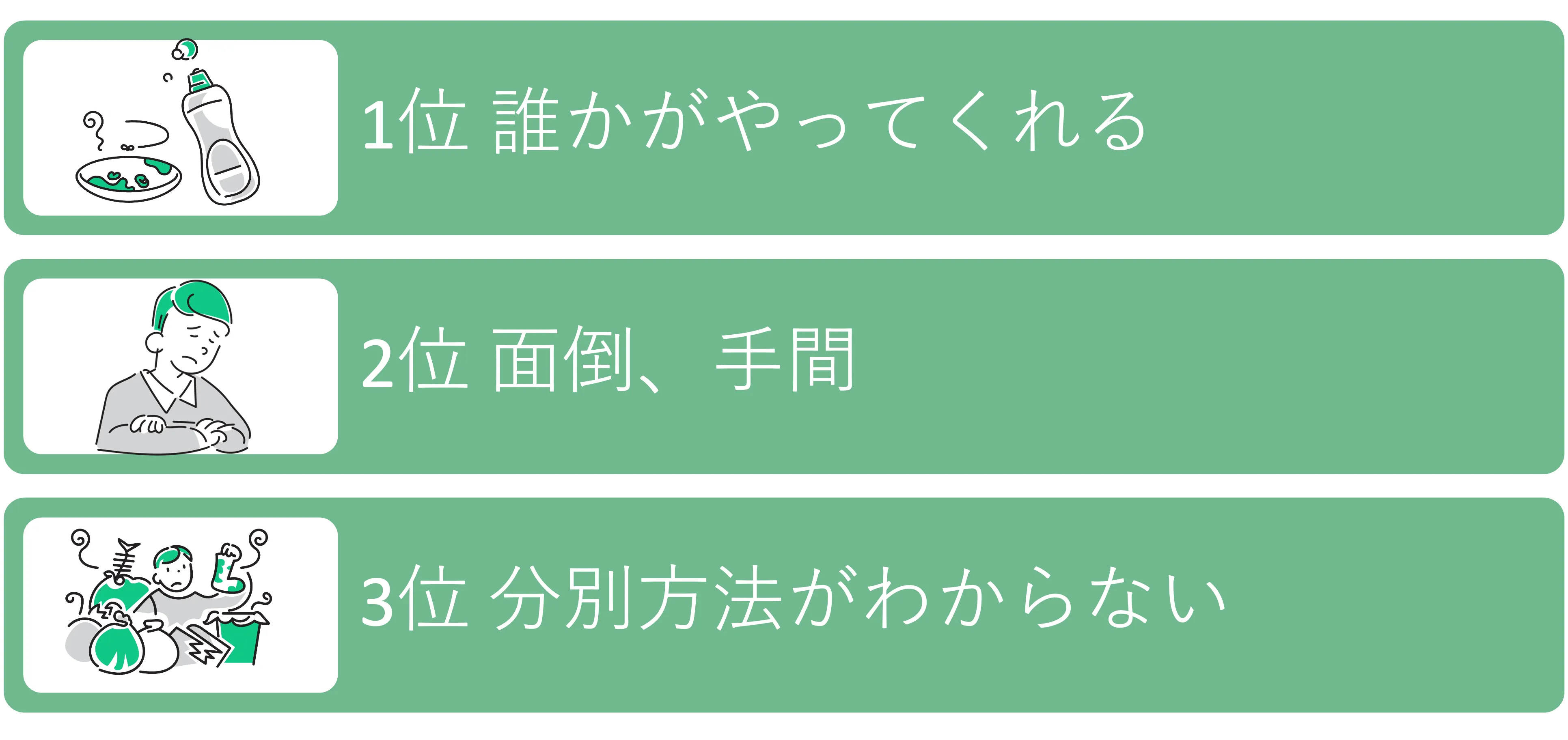 ranking