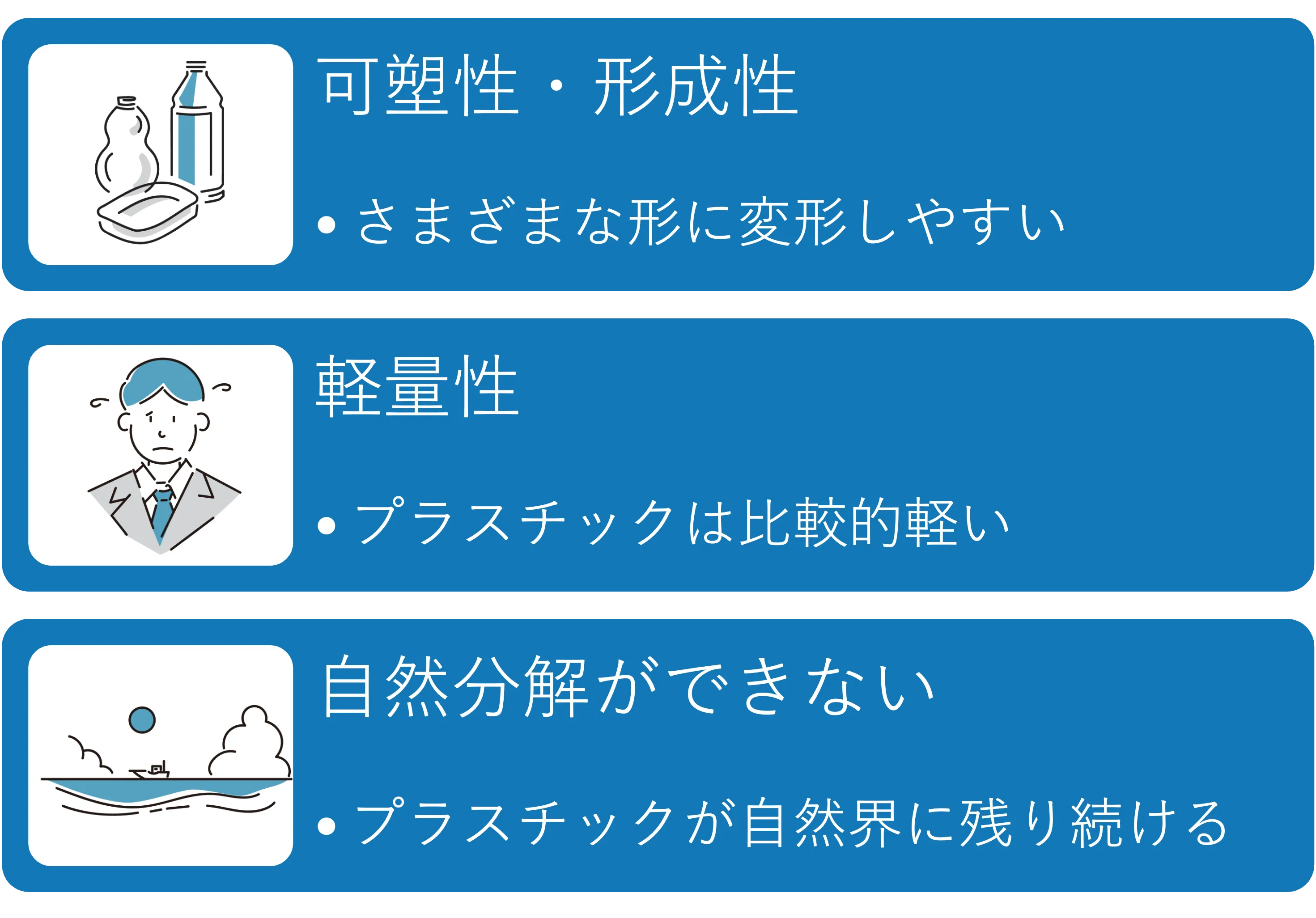 プラスチックの主な特徴
