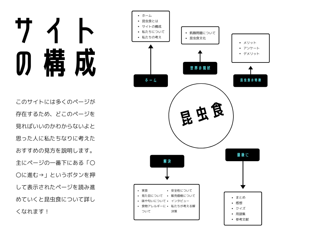 Firefox