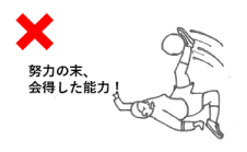 オーバーヘッドシュート