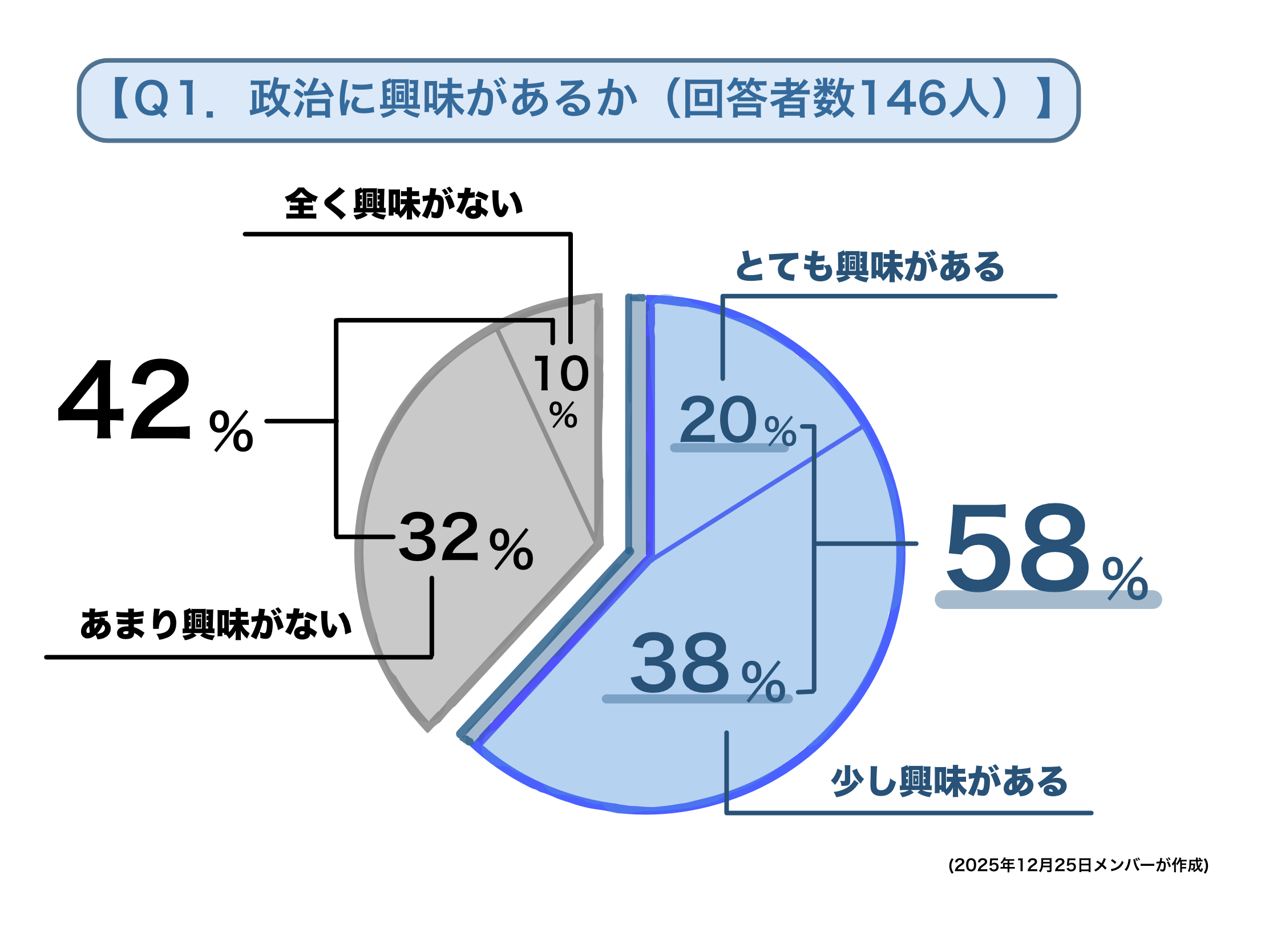アンケート画像