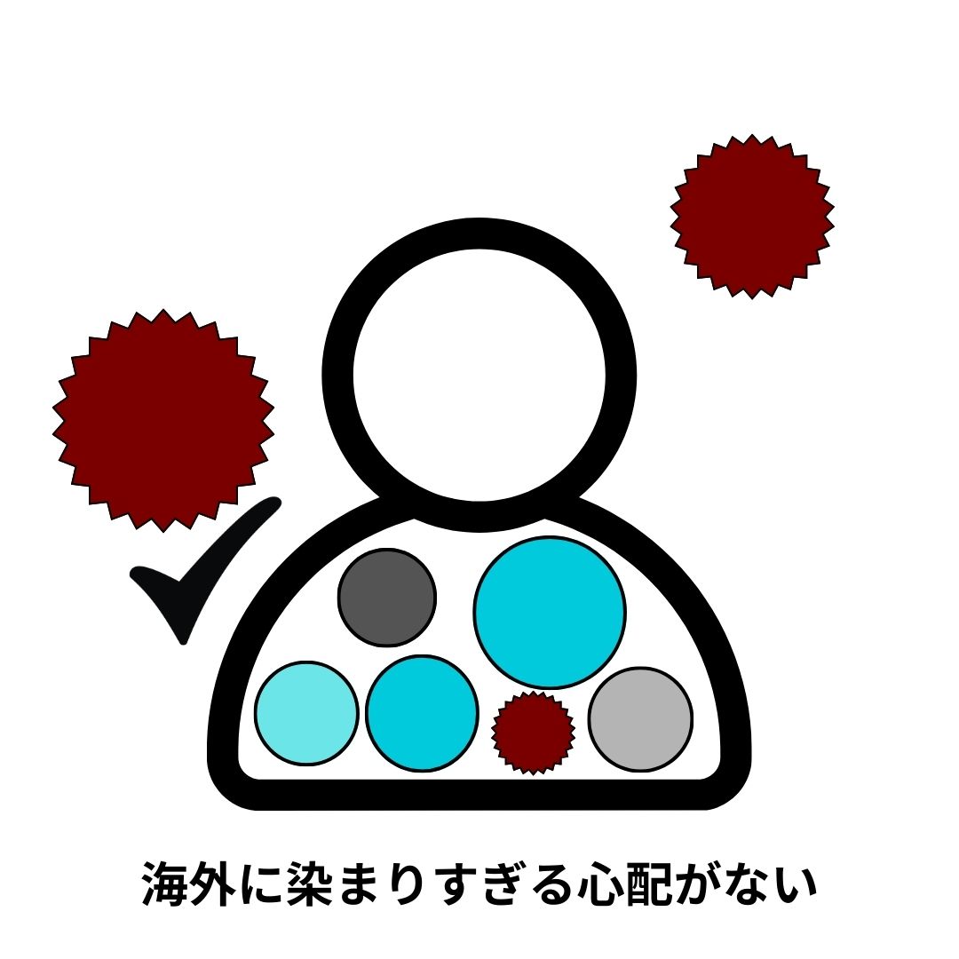 留学を純粋に楽しめない