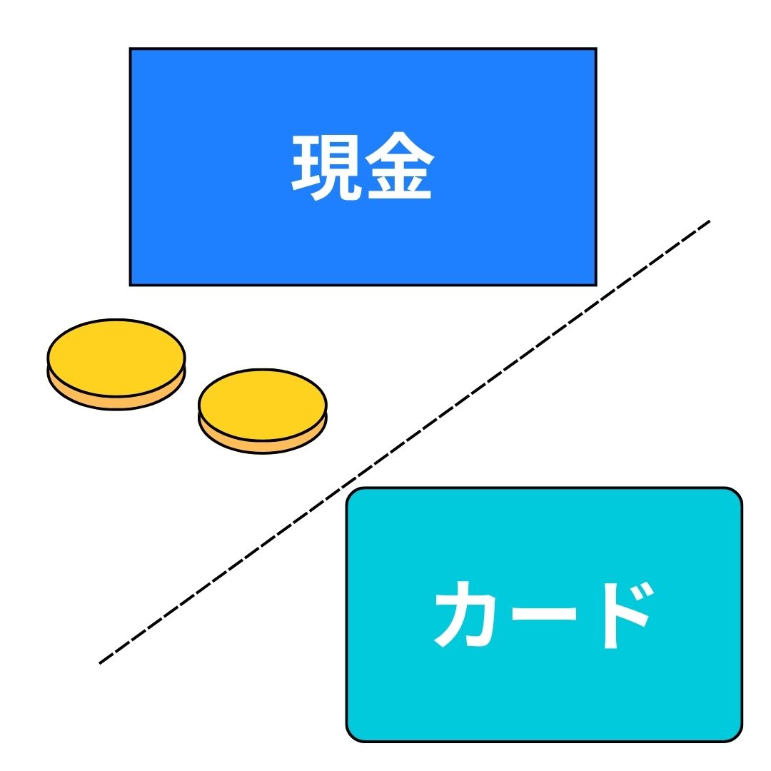 お金の管理を表した画像