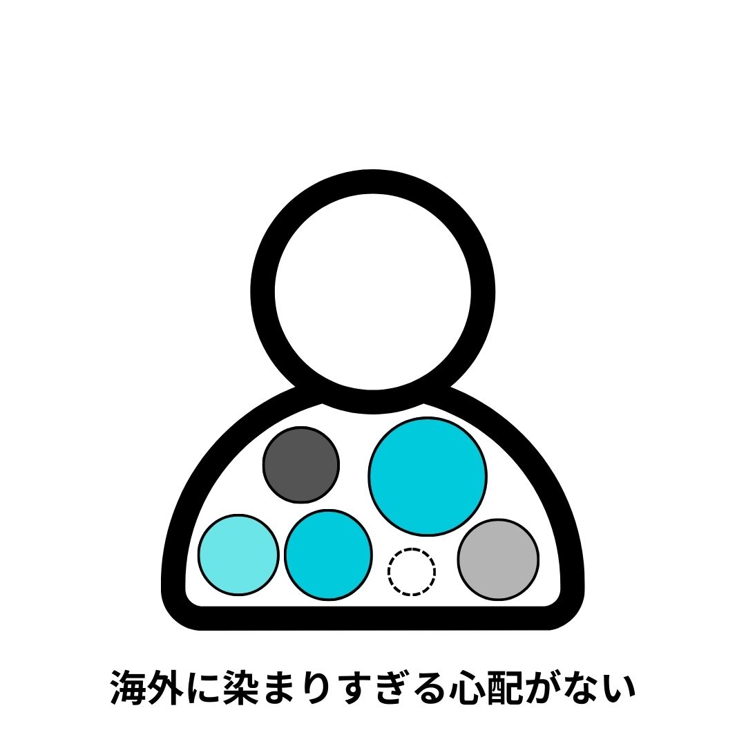 海外に染まりすぎる心配がない