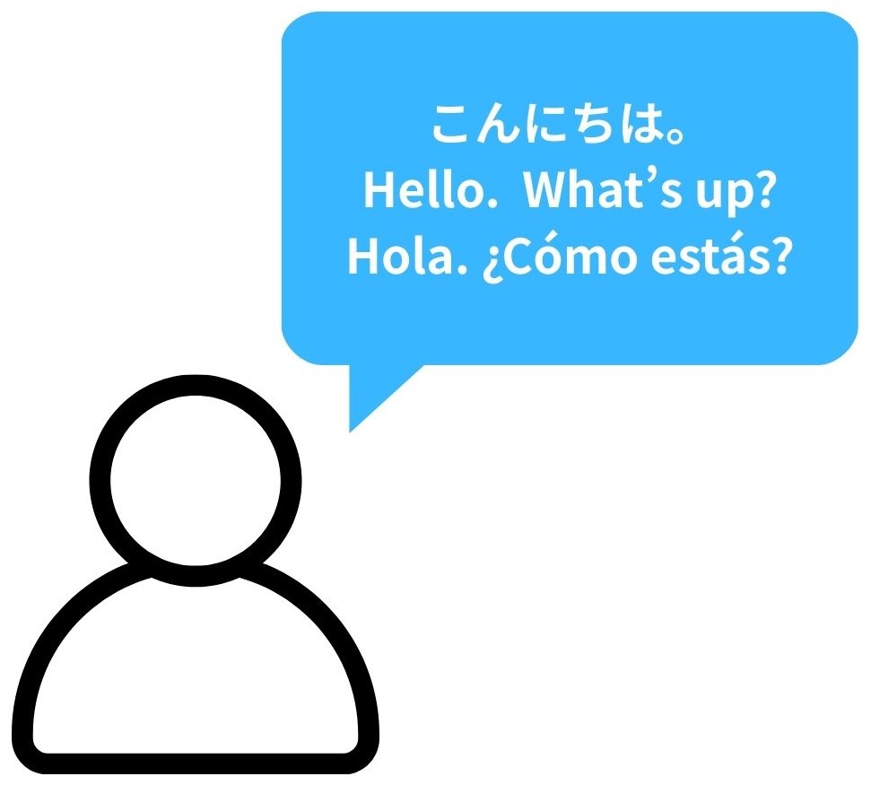 こんにちは・Hello・what's up？・Hola・¿Como‛estas?