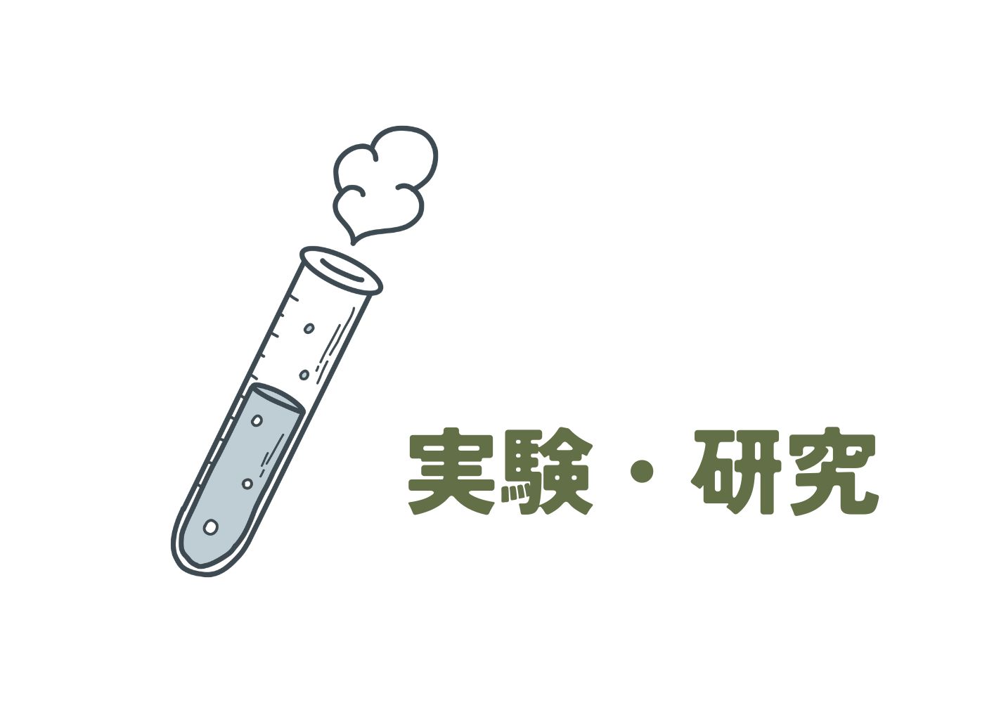実験・研究