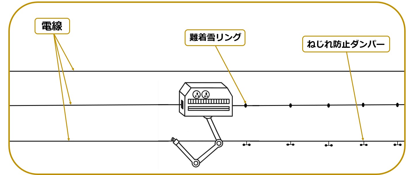 ロボットの説明画像