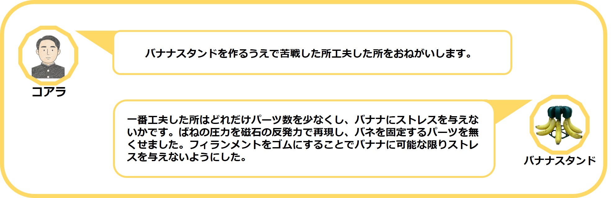 質問1:製作における苦労した点・工夫した点