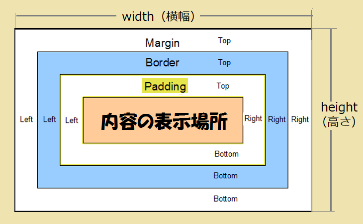 画像説明