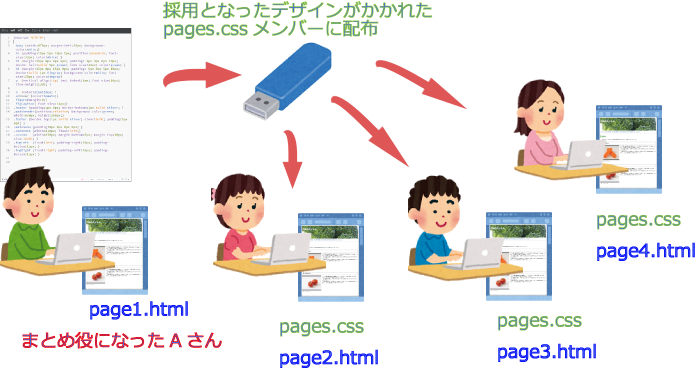 画像説明